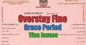 Read more about the article Grace Period for Visit Visa